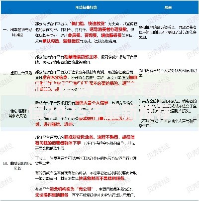 哪款借贷app不看征信2025年最新推荐并解析 哪款借贷app不看征信2025年最新推荐并解析