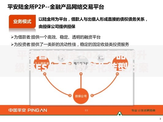 平安普惠陆金2025年品牌升级与ESG金融数字化转型方案解析 平安普惠陆金2025年品牌升级与ESG金融数字化转型方案解析