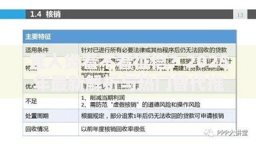 宜人贷看不看征信?2025年最新解析与热门替代推荐 宜人贷看不看征信?2025年最新解析与热门替代推荐