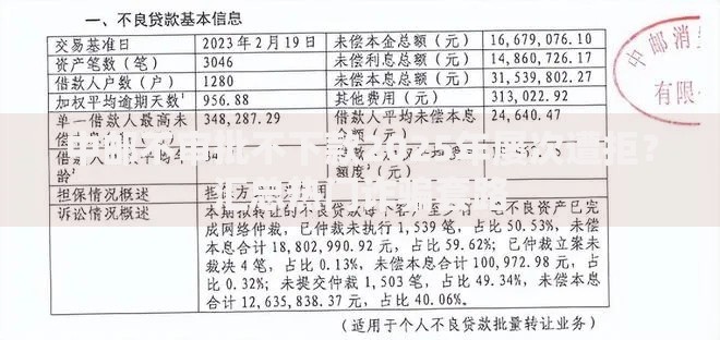 中邮不审批不下款2025年屡次遭拒?汇总热门诈骗套路 中邮不审批不下款2025年屡次遭拒?汇总热门诈骗套路