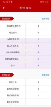 2025年最新小额贷款不看征信的网贷平台:5个热门无视征信口子秒下款 2025年最新小额贷款不看征信的网贷平台:5个热门无视征信口子秒下款