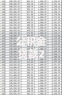 公积金贷款20万10年每月还款2025最新计算法