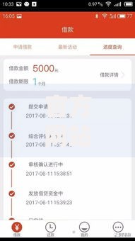 官方网站借钱花2025年最新必过口子额度高秒到账无需征信 官方网站借钱花2025年最新必过口子额度高秒到账无需征信
