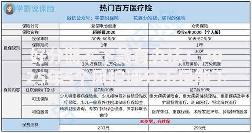 好分期不下款有办法！2025年5个风控评分不足能下款的热门平台推荐