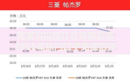 哪里可以借几百块钱应急2025年热门口子免征信秒下款 哪里可以借几百块钱应急2025年热门口子免征信秒下款