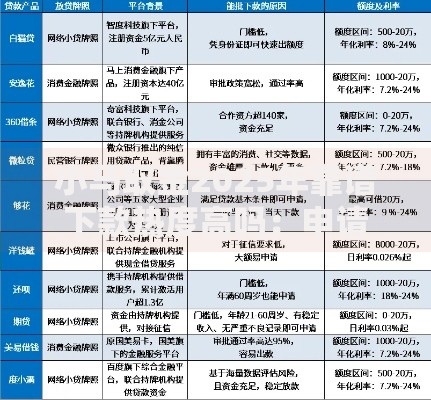 小马取金2025年靠谱下款热度高吗:申请必看最新条件 小马取金2025年靠谱下款热度高吗:申请必看最新条件