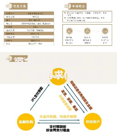 资金周转遇阻时，很多人会寻求便捷的借贷渠道。2025年，一些主打快速审批、额度灵活的产品受到关注。下面就为大家分享一些不看征信的贷款app下款2万2025年热门极速放款口子的内容，一起来看看吧。