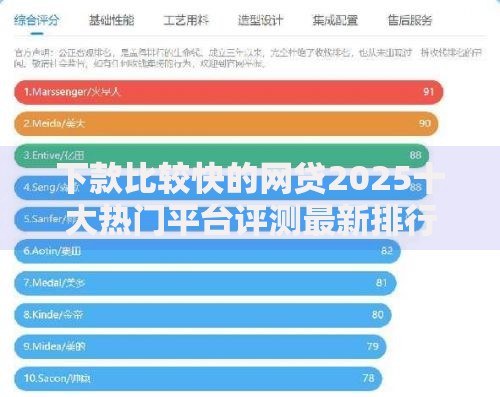 下款比较快的网贷2025十大热门平台评测最新排行