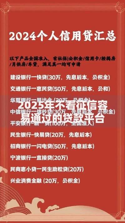 2025年不看征信容易通过的贷款平台利息低靠谱