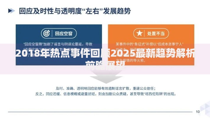 2018年热点事件回顾2025最新趋势解析前瞻展望