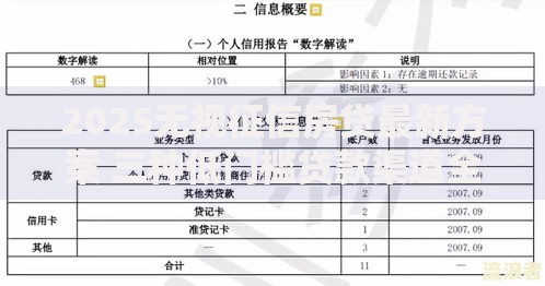 2025无视征信房贷最新方案 三种低门槛贷款渠道全面解析