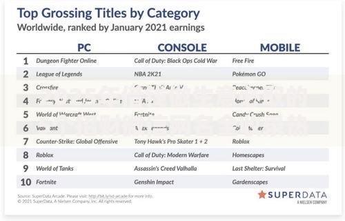 2025年借钱做生意必取的5个招财微信网名全收录热词流量新趋势盘点 2025年借钱做生意必取的5个招财微信网名全收录热词流量新趋势盘点