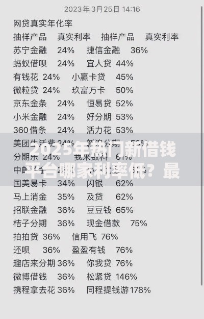 2025年热门新借钱平台哪家利率低?最新真实推荐 2025年热门新借钱平台哪家利率低?最新真实推荐