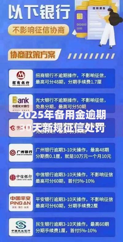 2025年备用金逾期30天新规征信处罚标准最新影响分析