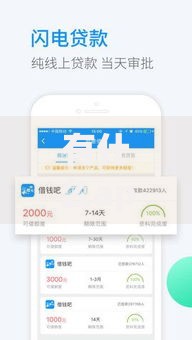 有什么app借钱不看征信记录2025年最新热门不看征信借钱口子排行榜 有什么app借钱不看征信记录2025年最新热门不看征信借钱口子排行榜