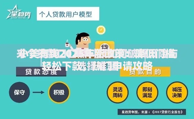 小美有钱2025年新政策:降低门槛轻松下款,热门申请攻略 小美有钱2025年新政策:降低门槛轻松下款,热门申请攻略