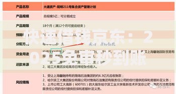 快速借钱京东：2025免审秒到账，当日解决急用钱需求