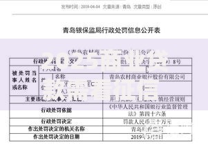 2025商业贷款需看征信 最新征信审查标准与避坑指南