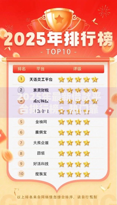 2025年最新借款平台排行榜：热门靠谱渠道全面测评