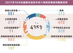 月光足被拒多久能再借 2025网贷大数据风控技术详解