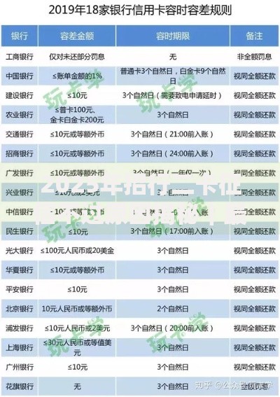 2025年招行二卡征信不过原因揭秘|最新解冻提额攻略指南 2025年招行二卡征信不过原因揭秘|最新解冻提额攻略指南
