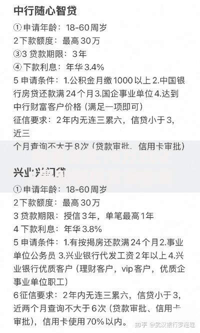 我要贷款10万2025最新低息方案在线申请快速审批额度高
