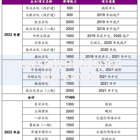 2025年好分期超级会员最新下款实测