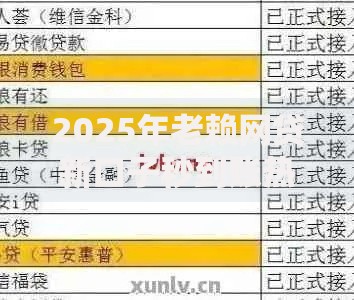 2025年老赖网贷新口子秒到账热门平台真实下款榜单 2025年老赖网贷新口子秒到账热门平台真实下款榜单