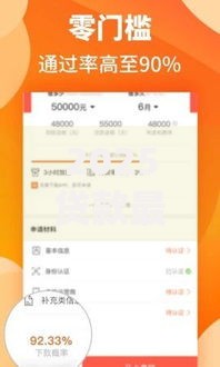 2025贷款最新口子额度全解析 1000-20万当天到账热门渠道