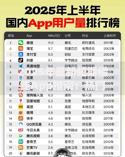 2025年最新短期借钱App指南：热门平台排行与注意事项