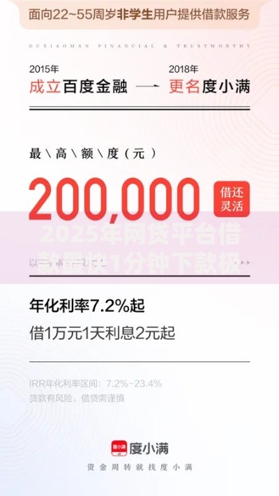 2025年网贷平台借款最快1分钟下款极速放款热门新口子推荐