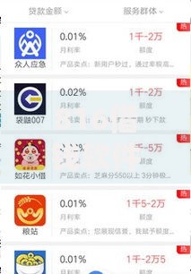 816借钱软件安全靠谱吗2025正规低息借款平台下款快额度高