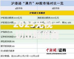2025无视一切出额度商城直接授信秒到账低门槛高额度热荐