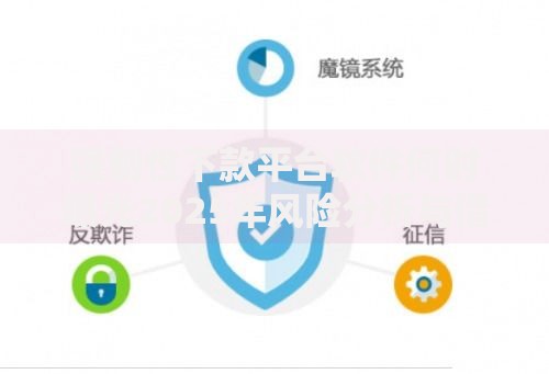 强制性下款平台软件何时曝光2025年风险分析与借贷安全指南