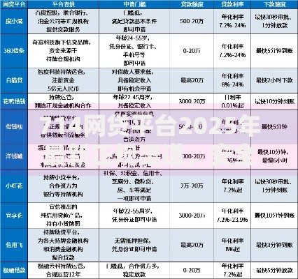 714网贷平台2025年最新正规渠道，安全可靠热门申请入口指南