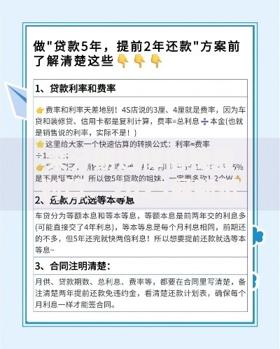 来分期这样借钱最划算：2025最新低利率策略与避坑指南