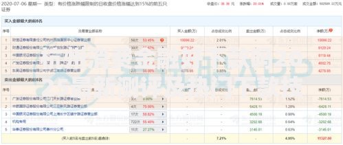 杭州消费金融好下款吗2025最新测评及热门下款技巧