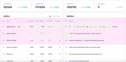 2025年好下款数码爆款新品推荐清单Top10