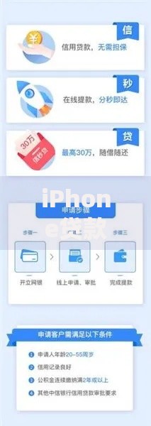 iPhone贷款2025必看:最新平台选择技巧与秒下款攻略 iPhone贷款2025必看:最新平台选择技巧与秒下款攻略