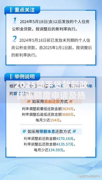 2025随手贷款新政优惠额度申请及热门贷款条件流程全指南