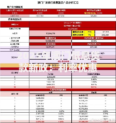 2025年澳门低息贷款新政:利率优惠及申请条件全面指南 2025年澳门低息贷款新政:利率优惠及申请条件全面指南