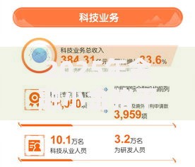 2025年金融小金猪平台:高收益理财与安全并存的财富新机遇 2025年金融小金猪平台:高收益理财与安全并存的财富新机遇