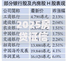 2025房贷征信新政落地:两年审核放宽加近期利息政策详解 2025房贷征信新政落地:两年审核放宽加近期利息政策详解