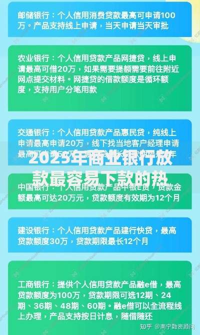 2025年商业银行放款最容易下款的热门机构最新精选盘点