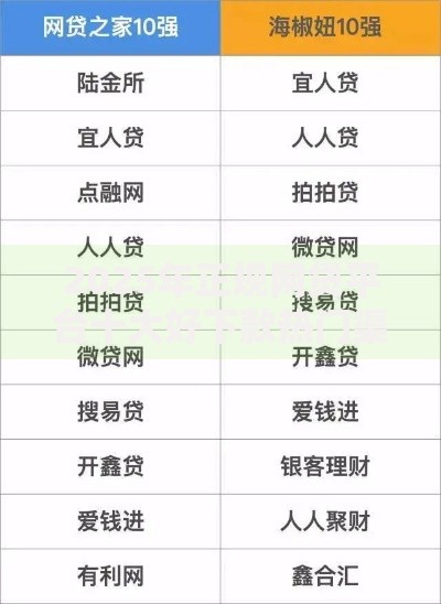 2025年正规网贷平台十大好下款热门渠道 2025年正规网贷平台十大好下款热门渠道