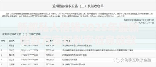 新都私人借钱2025年最新借款方案和利率低息放款快 新都私人借钱2025年最新借款方案和利率低息放款快
