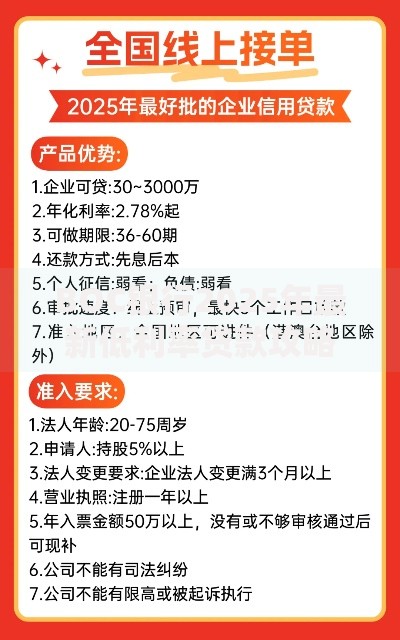 BOC银行2025年最新低利率贷款攻略：放款快、条件放宽、申贷技巧