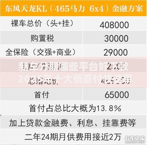 新车分期哪些平台好下款 2025年十大低首付快速审批企业推荐