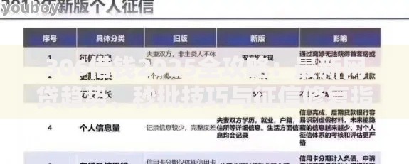 306借钱2025全攻略：最新网贷趋势、秒批技巧与征信修复指南