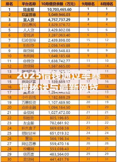 2025借钱通过率暴增秘诀与最新网贷平台必过榜单